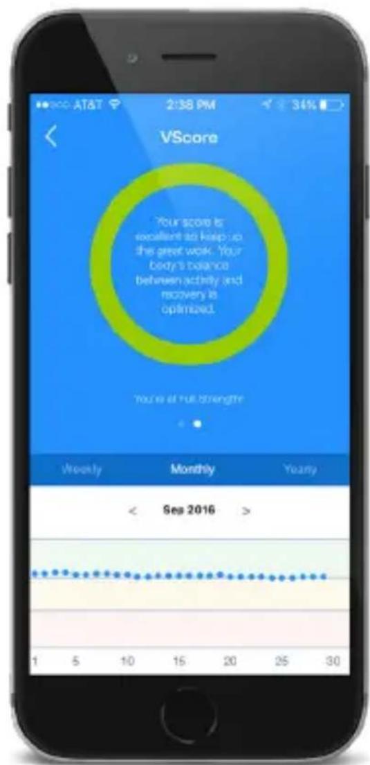 VScore Your score is excellent to keep up the great work. Your body's balance between activity and recovery is optimized. You are all full strength Weekly Monthly Yearly < Sep 2016 > 1 5 10 15 20 25 30