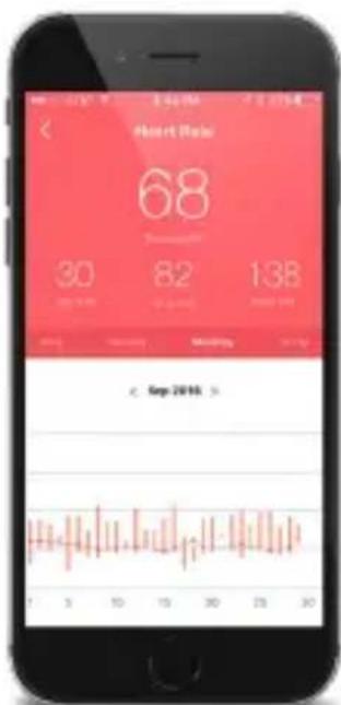 Heart Rate 68 30 82 138 Sep 2016 >