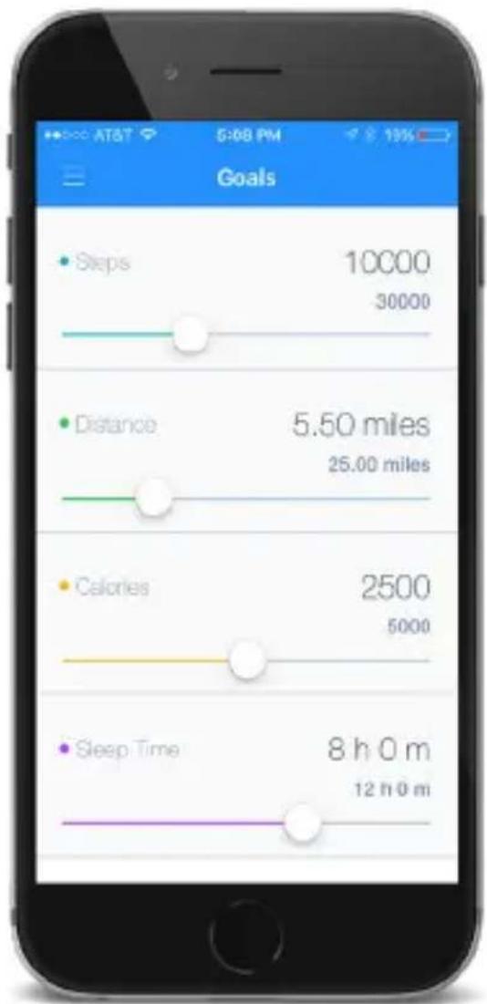 Goals Steps 10000 30000 Distance 5.50 miles 25.00 miles Calories 2500 5000 Sleep Time 8 h 0 m 12 h 0 m