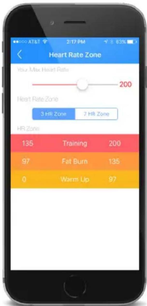 Heart Rate Zone Your Max Heart Rate 200 Heart Rate Zone 3 HR Zone 7 HR Zone HR Zone 135 Training 200 97 Fat Burn 135 0 Warm Up 97