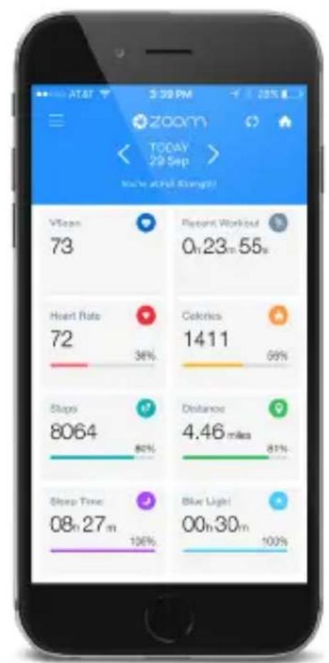 VTeam 73 Pileasant Workout 0:23 m 55s Heart Rate 72 36% Caloricis 1411 69% Steps 8064 80% Distance 4.46 miles 81% Sleep Time 08 n 27 m 106% Blue Light 00 n 30 m 100%