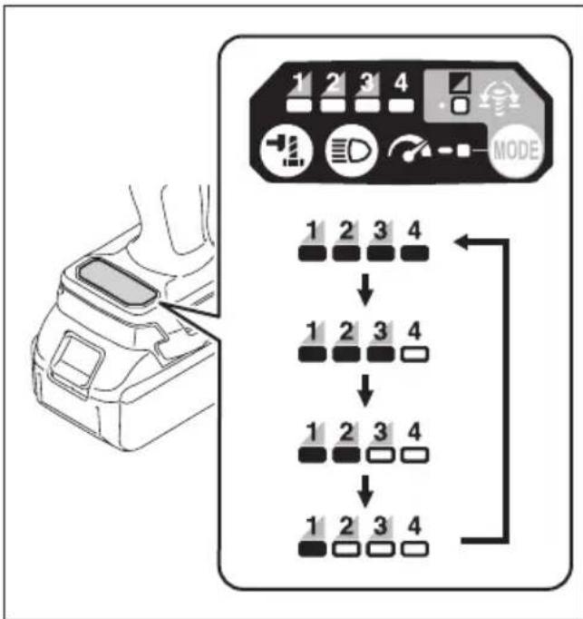 MAKITA DTW300TX2 - Changing the impact force - 1