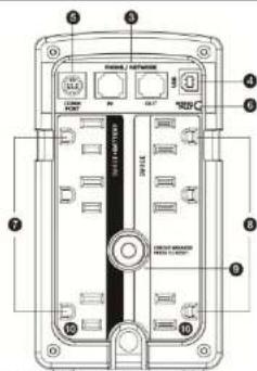 Technical diagram of an electronic device rear panel with labeled ports and ports in Chinese