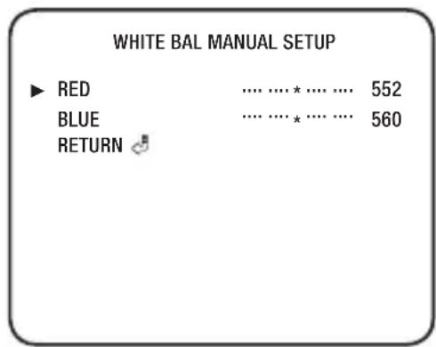 Hanwha SCD-6081R - wHite BaL (wHite BaLance) - 2