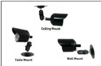 Ceiling Mount Table Mount Wall Mount