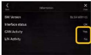 SW Version Interface status CAN Activity LIN Activity OK Yes No