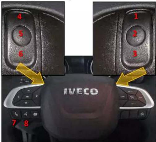 4 5 6 1 2 3 IVECO 7 8
