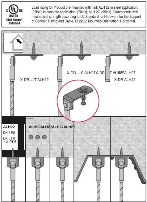 C US LISTED [Red Ranger] E505554 Load rating for Product pre-mounted with nail: ALH 22 in steel application: [95lbs]; in concrete application: [70lbs]; ALH 27; [95lbs]. Corresponds with mechanical strength according to UL Standard for Hardware for the Support of Conduit Tubing and Cable, UL2239; Mounting Orientation: Horizontal. X-DR ... T ALH22 X-DR ... S ALH27X-DR ... T ALH27*ALH27 X-DR ALH22 ALH22 DX 5 F8 DX 5 F8 + X-PT 5 ALH22ALH27ALH27ALH27