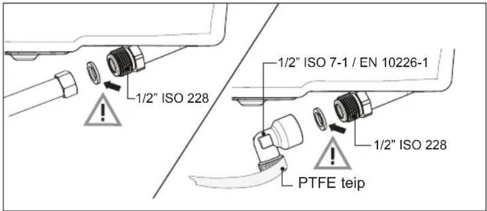 1/2" ISO 228 1/2" ISO 7-1 / EN 10226-1 1/2" ISO 228 PTFE teip