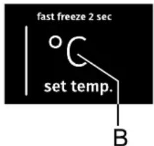 fast freeze 2 sec °C set temp. B