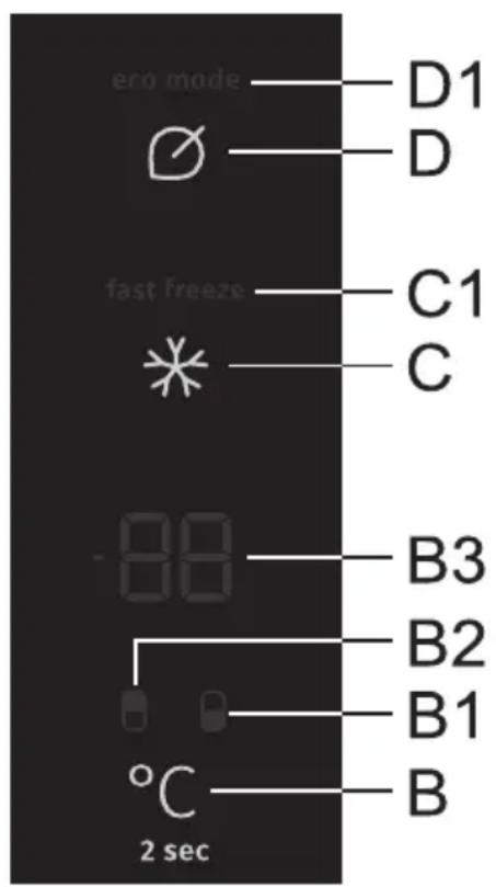 ero mode D1 D fast freeze C1 C -88 B3 B2 B1 °C 2 sec B