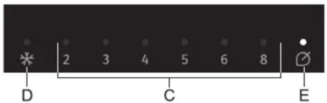 2 3 4 5 6 8 D C E