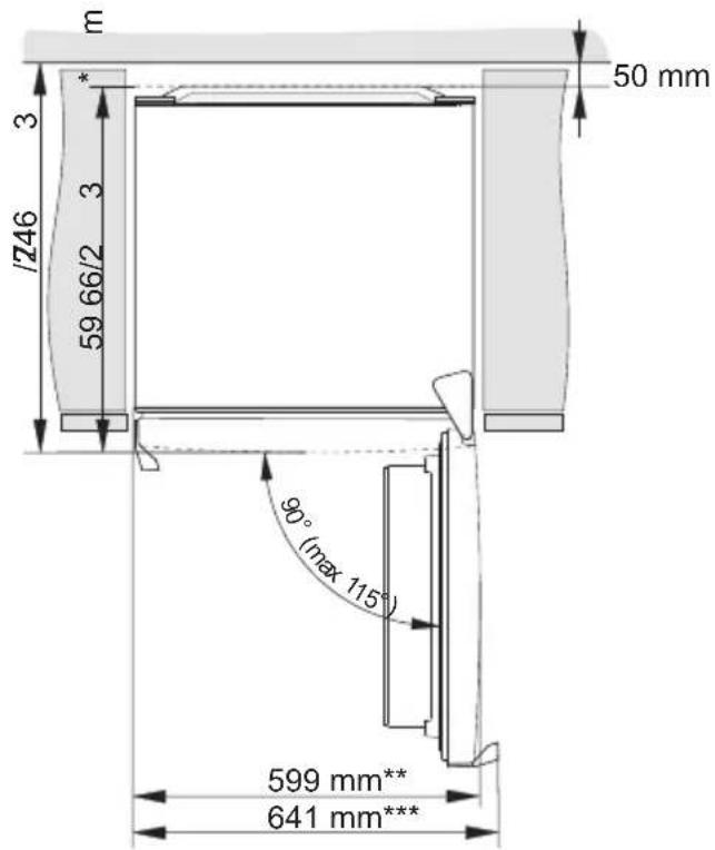 m 3 1/246 59 66/2 3 50 mm 90° (max 115°) 599 mm** 641 mm***