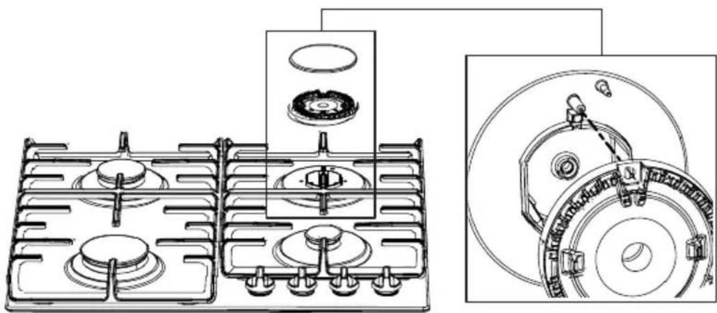 GORENJE GTW641EW - Juhtimine: - 4