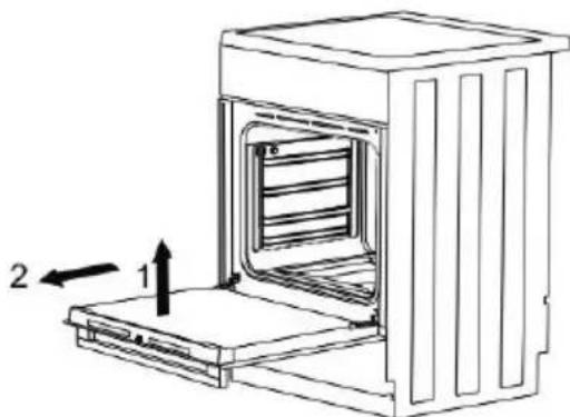 GORENJE K5351SH - Ahjuukse eemaldamine ja taaspaigaldamine - 2