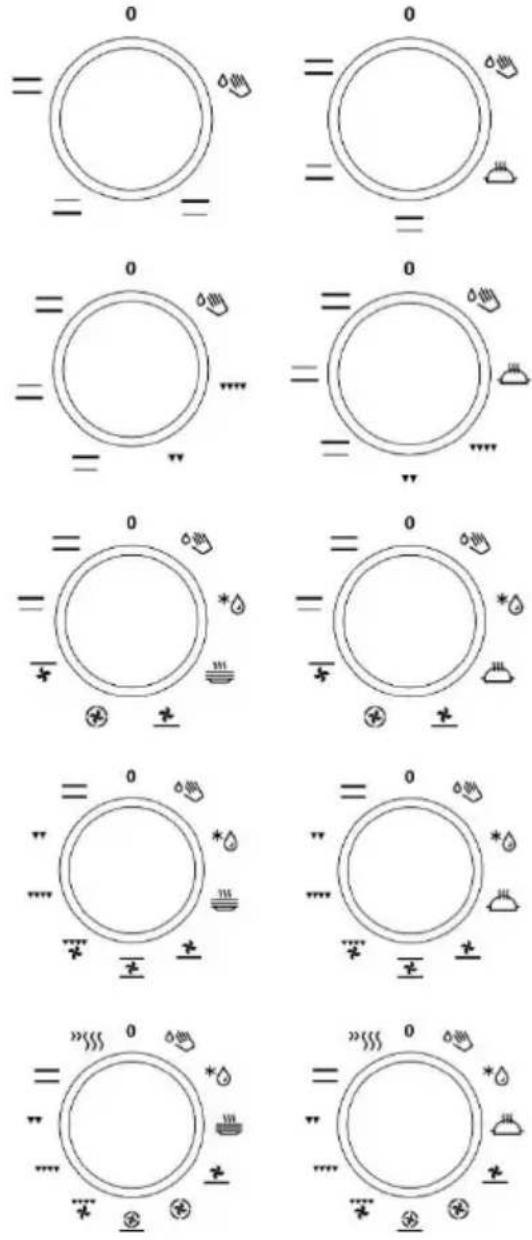 GORENJE K5351SH - KÜPSETUSSÜSTEEMI VALIMINE - 1
