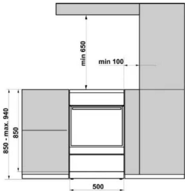 min 650 min 100 850 - max. 940 850 500