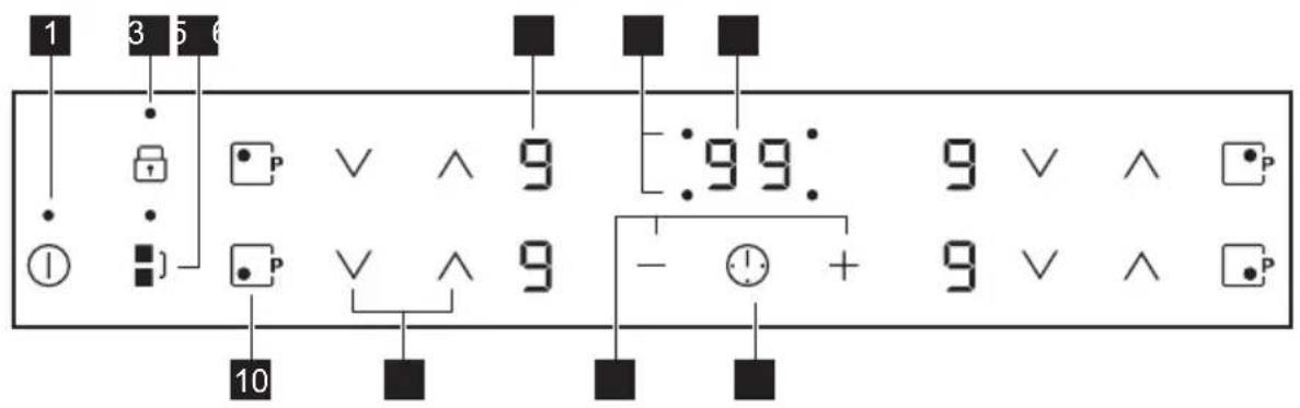 1 3 5 6 ● ● P ∨ ∧ 9 :99: 9 ∨ ∧ ●P ① ■ ] □ P ∨ ∧ 9 - ⓣ + 9 ∨ ∧ ●P 10