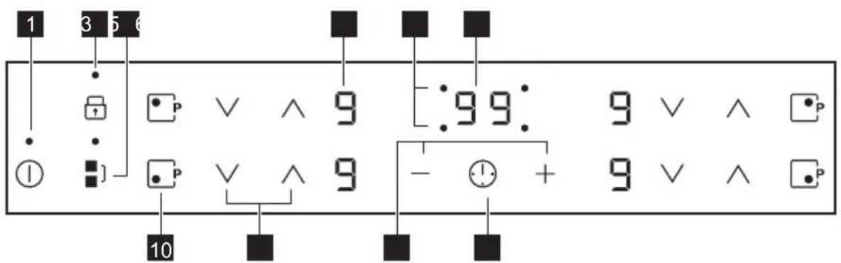 1 3 5 6 ● ● P ∨ ∧ 9 :99: 9 ∨ ∧ ●P ① ■ ] □ P ∨ ∧ 9 - ⓣ + 9 ∨ ∧ ●P 10