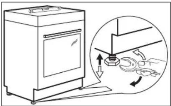 ELECTROLUX LKK560212W - Seadme loodimine - 1