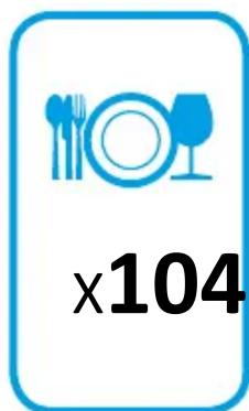 x104