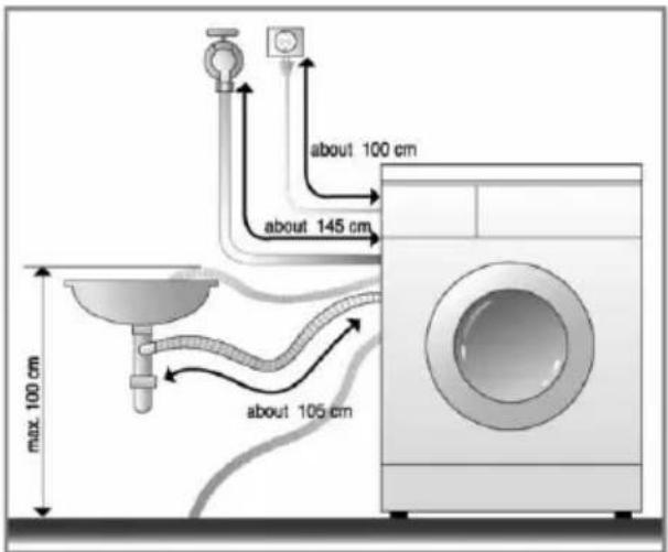 LG WF-NP1206MW - 安裝排水管 - 1