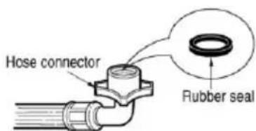 LG WF-NP1206MW - ■ Normal Tap without thread & one touch type inlet hose - 5