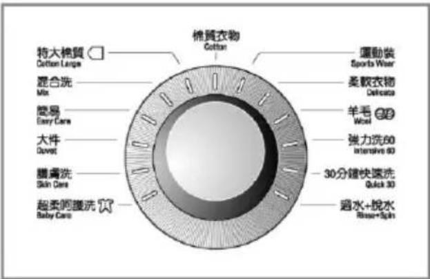 LG WF-NP1206MW - 初始程式 - 1