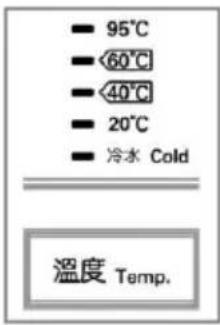 LG WF-NP1206MW - Water Temp. - 1