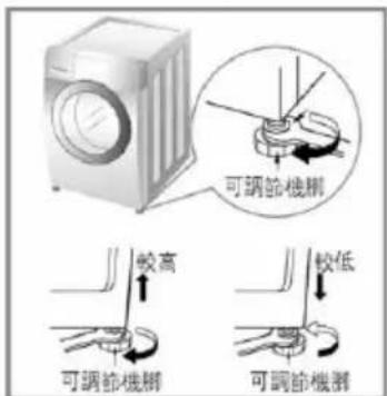 LG WF-NP1206MW - 機身平衡 - 2