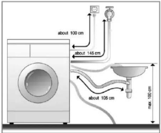LG WF-NP1206MW - ■ Installation of drain hose - 3