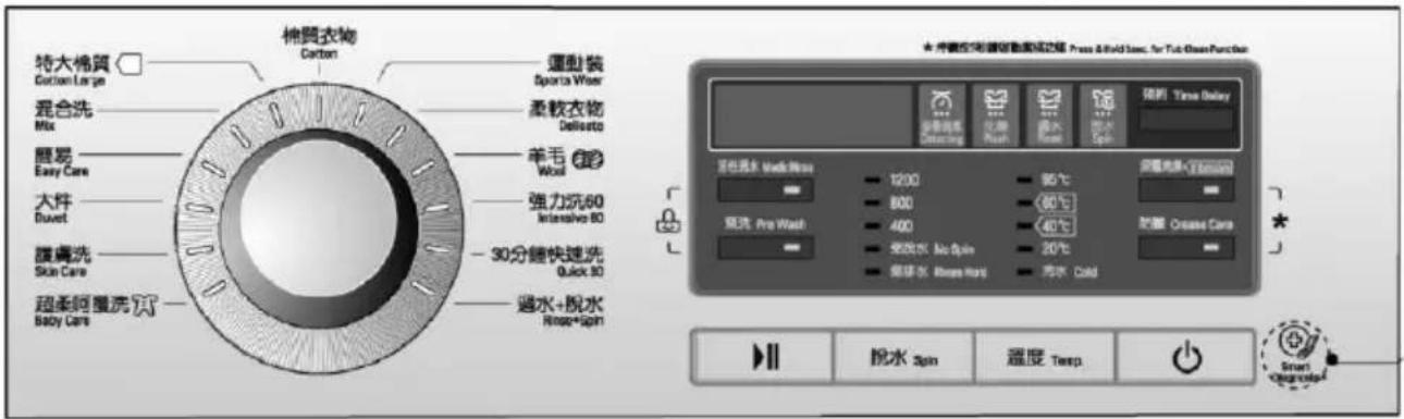 LG WF-NP1206MW - ow to use washer - 1