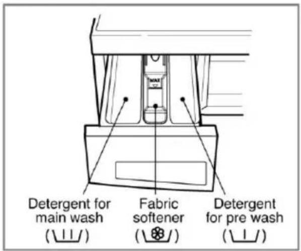 LG WF-NP1206MW - The Dispenser Drawer - 1