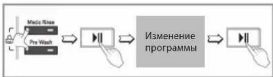 LG S22B8QDW1 - Блокировка от детей ( ) - 5
