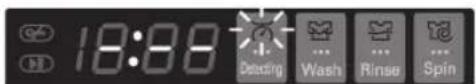LG S22B8QDW1 - Pauzè - 2