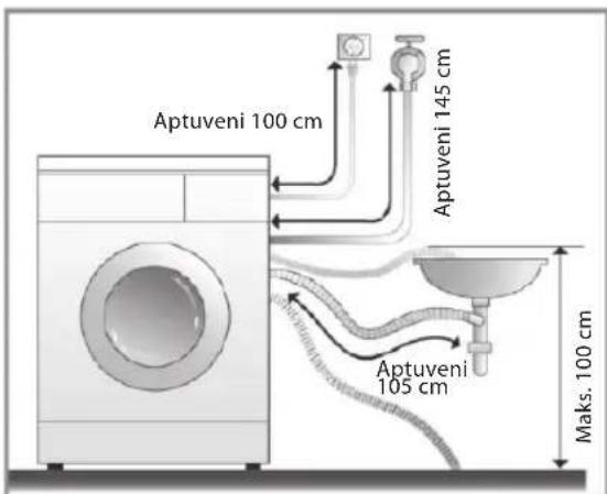 LG S22B8QDW1 - - Ūdens novadišanas šlūtenes uzstādišana - 3