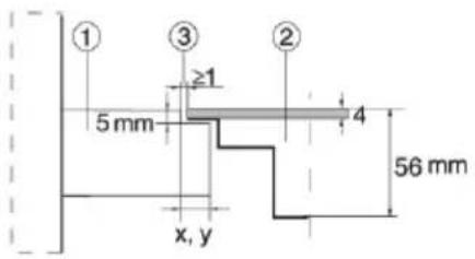 ① ③ ≥1 5 mm ② 4 56 mm x, y