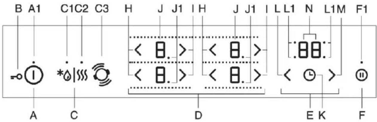 B A1 C1C2 C3 H J J1 I H J J1 I L L1 N L1M F1 -○ I *↓↓↓ ↓ < 8. > < 8. > < 8. > < 8. > < 8. > < 8. > A C D E K F