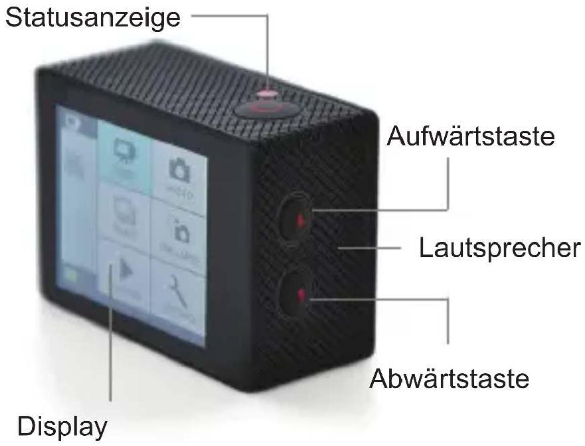 Statusanzeige Aufwärtstaste Lautsprecher Abwärtstaste Display