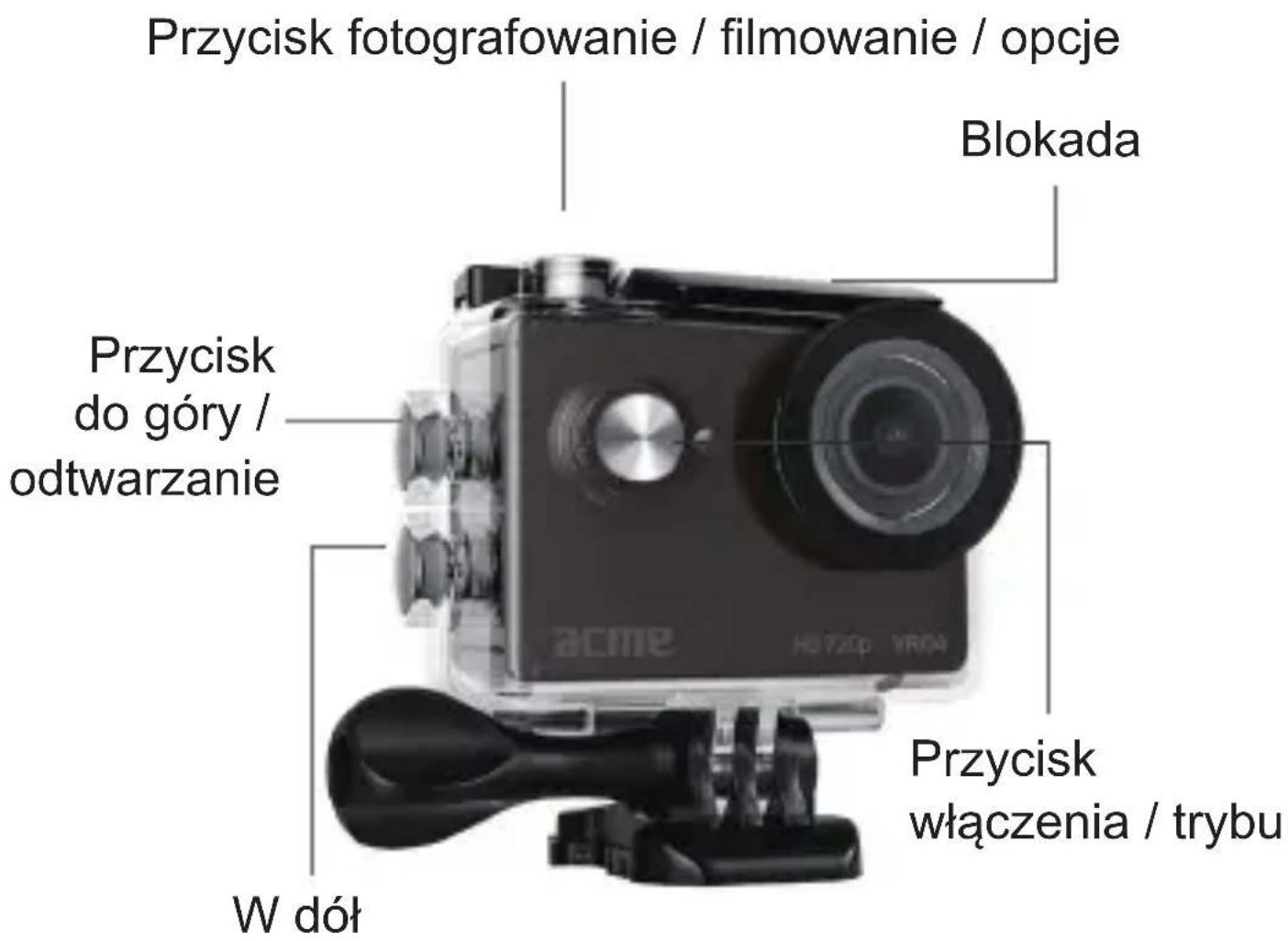 Przycisk fotografowanie / filmowanie / opcje Blokada Przycisk do góry / odtwarzanie W dół Przycisk włączenia / trybu