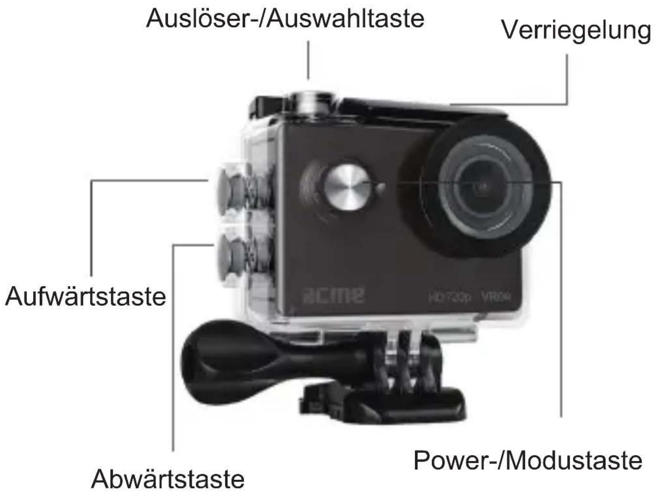 Auslöser-/Auswahltaste Verriegelung Aufwärtstaste Abwärtstaste Power-/Modustaste