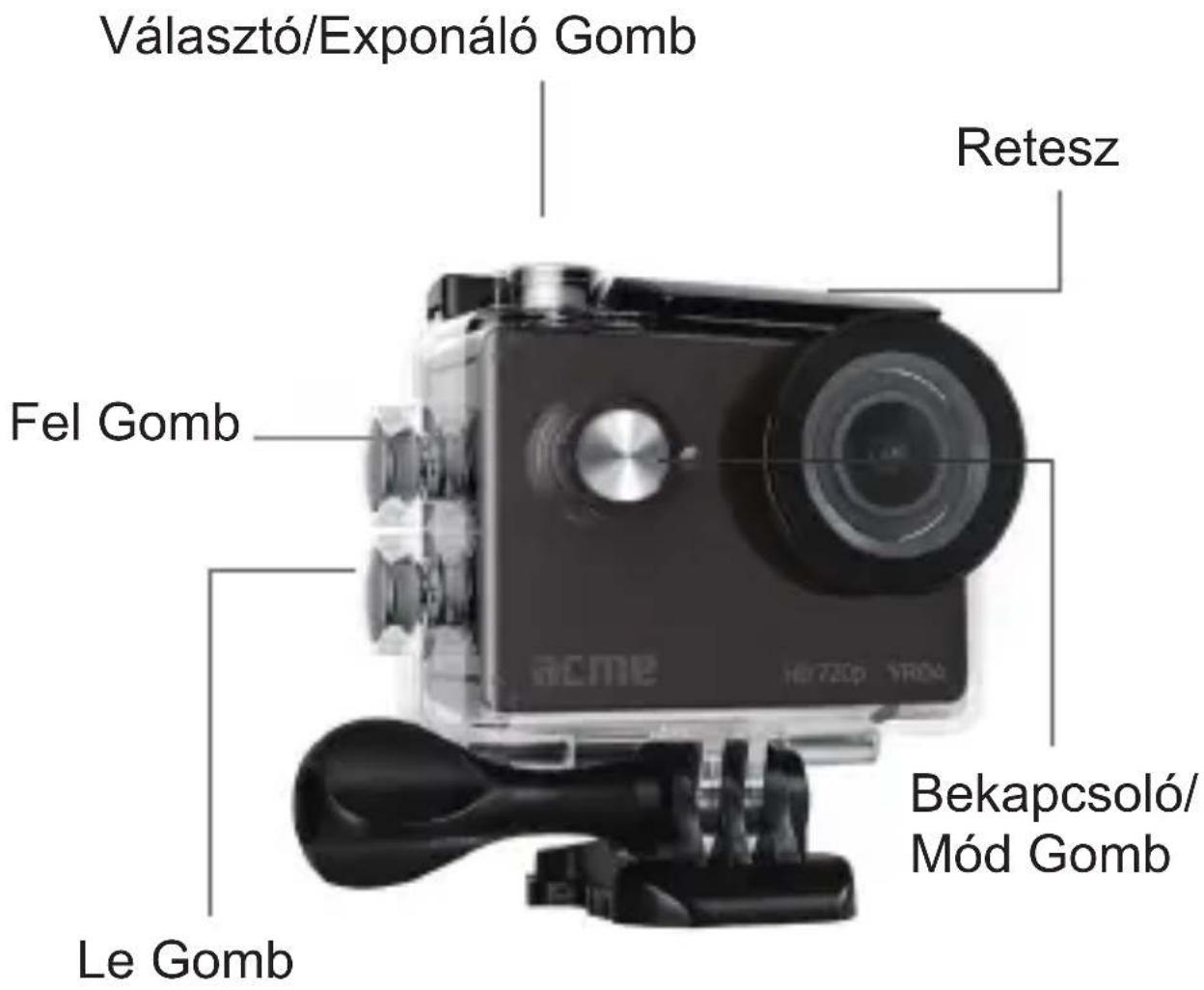 Választó/Exponáló Gomb Retesz Fel Gomb Bekapcsoló/ Mód Gomb Le Gomb
