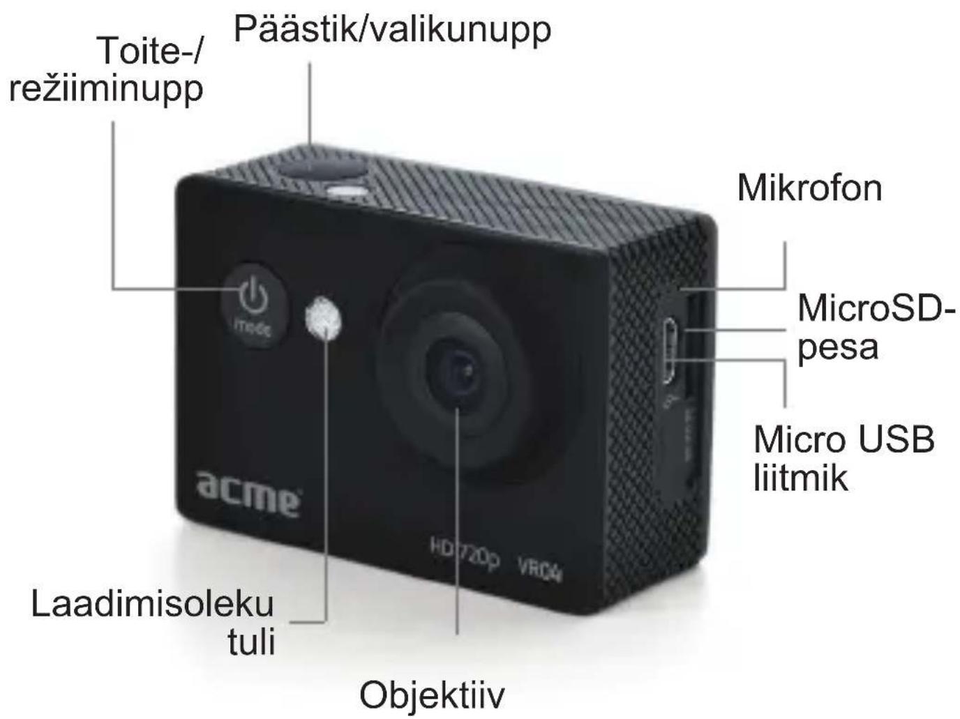 ACME VR04 - pÕHIINfO - 1