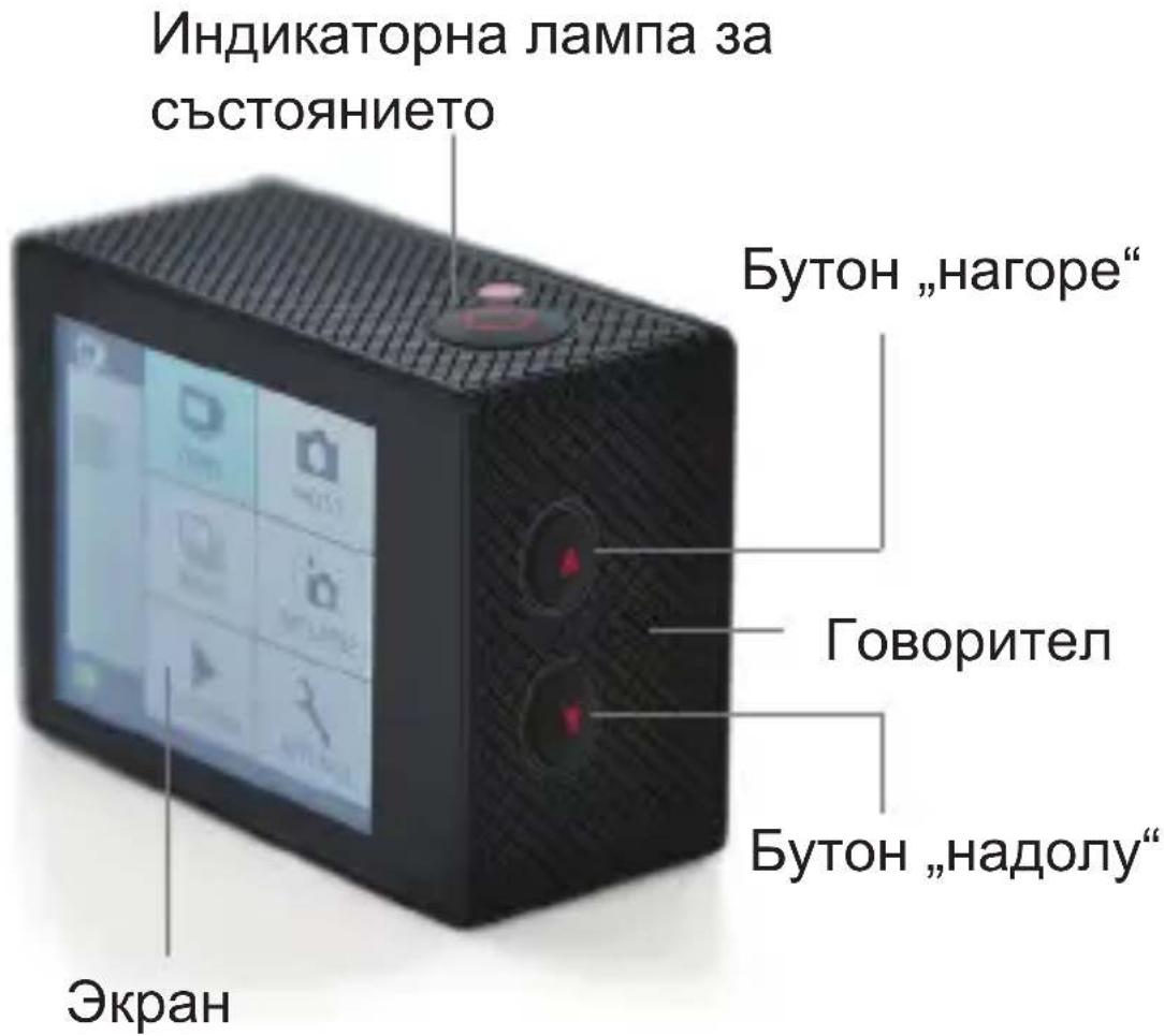 Индикаторна лампа за състоянието Бутон „нагоре“ Говорител Бутон „надолу“ Экран