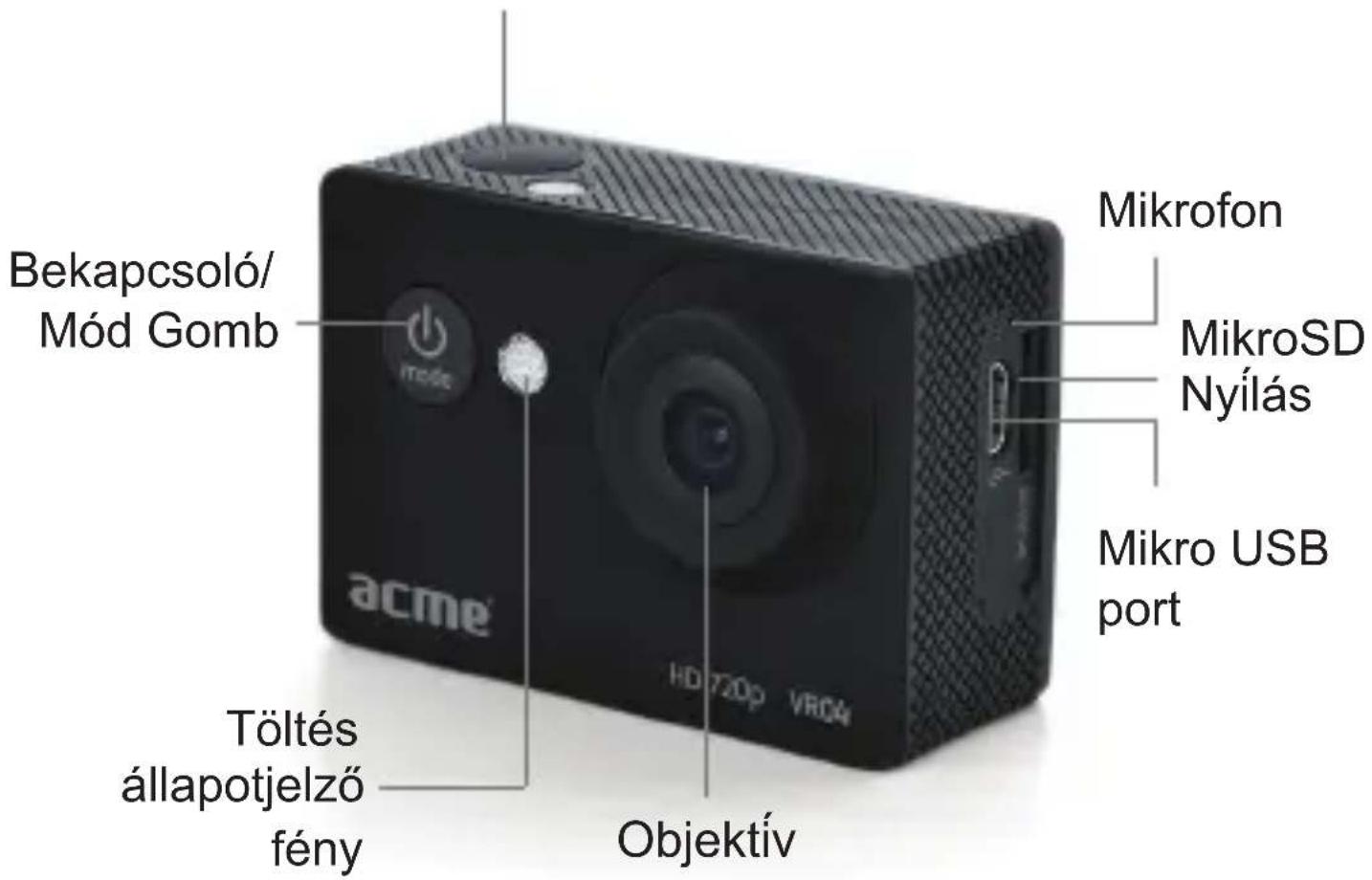 Mikrofon MikroSD Nyílás Mikro USB port Bekapcsoló/ Mód Gomb Töltés állapotjelző fény Objektív acme HD720P VR04i