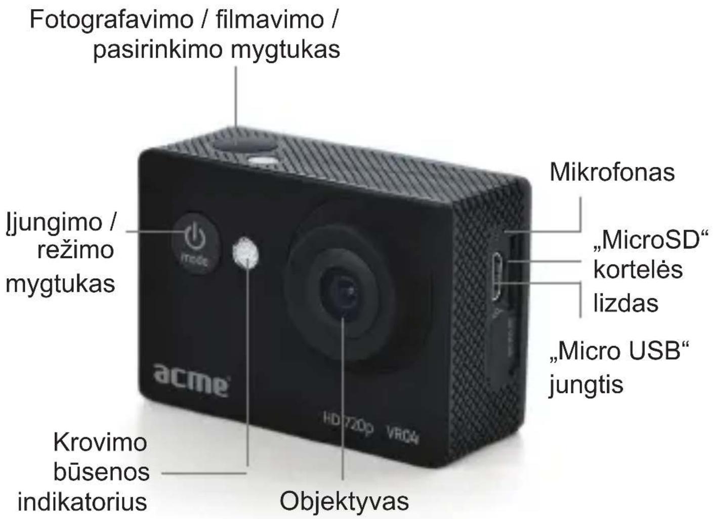 ACME VR04 - MYGTukU IŠdĚSTYMAS - 1