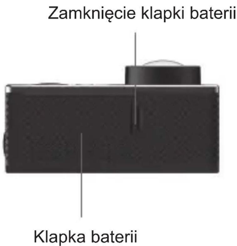 Zamkniecie klapki baterii Klapka baterii