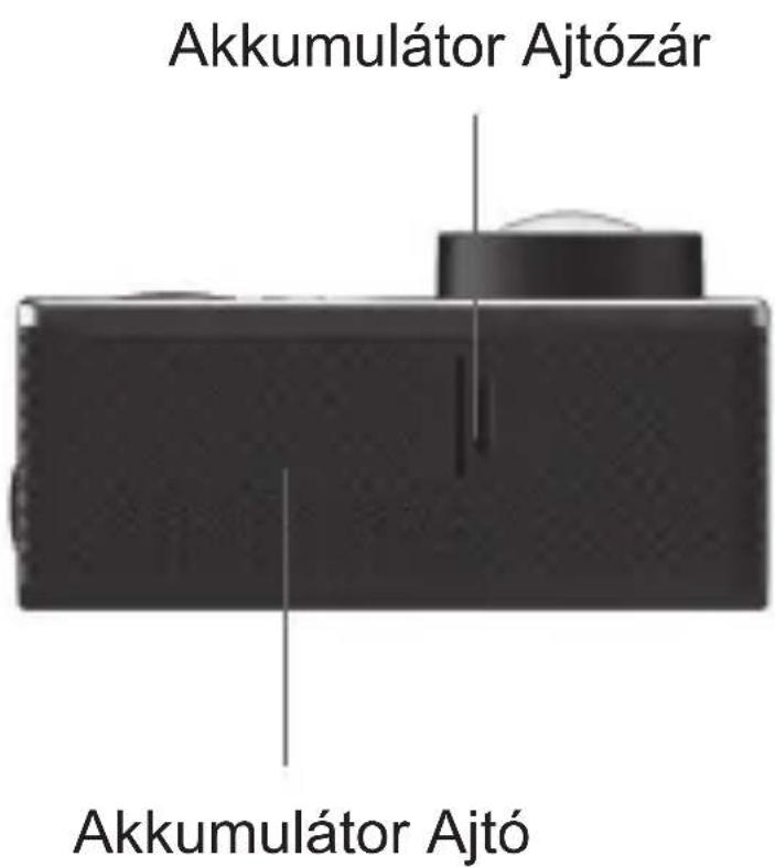 Akkumulátor Ajtózár Akkumulátor Ajtó