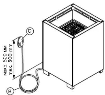 HARVIA Modulo MD160GR HMD1604GR - Installation des Saunaofens - 2