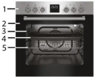 BOMANN EHBC 559 IX - Appliance Equipment Appliance Equ - 1